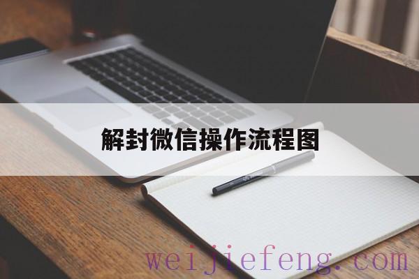 解封微信操作流程图（微信解封操作成功图）